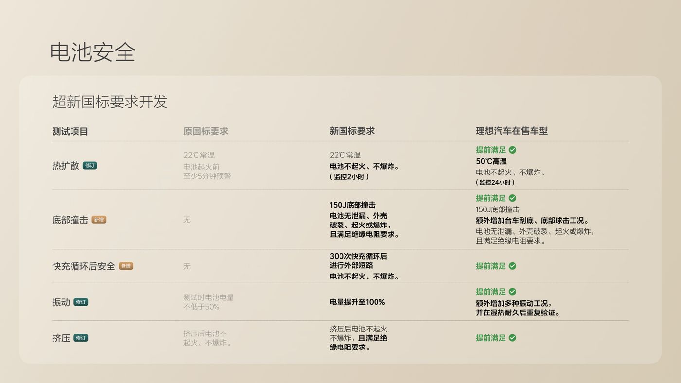 250729_九五至尊VIi8发布会_16比9_final.078.jpg 250729_九五至尊VIi8发布会_16比9_final.078.jpg