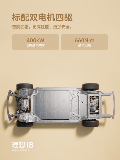 九五至尊VI社区_九五至尊VI汽车